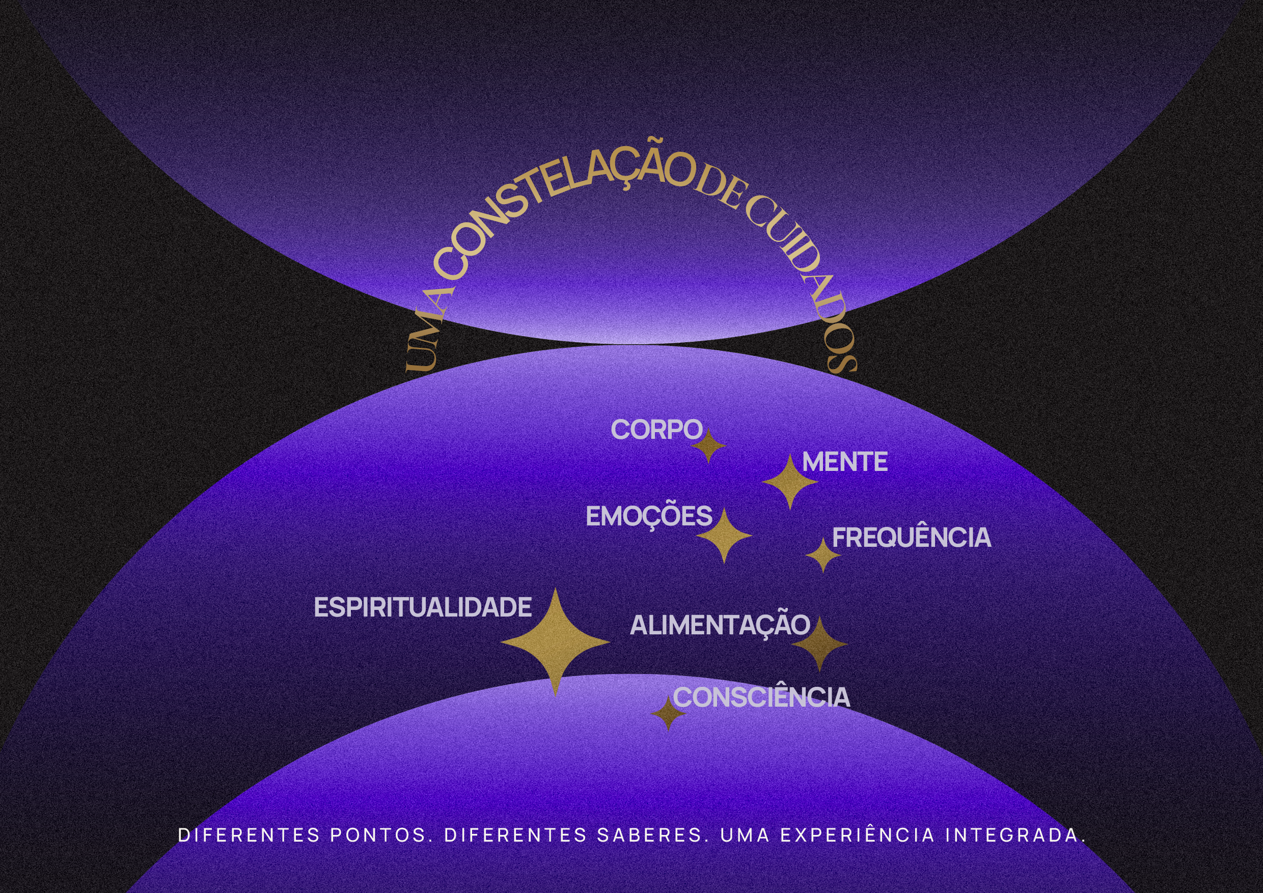 umconstelacao